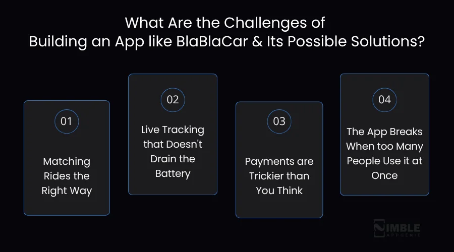 What Are the Challenges of Building an App like BlaBlaCar & Its Possible Solutions