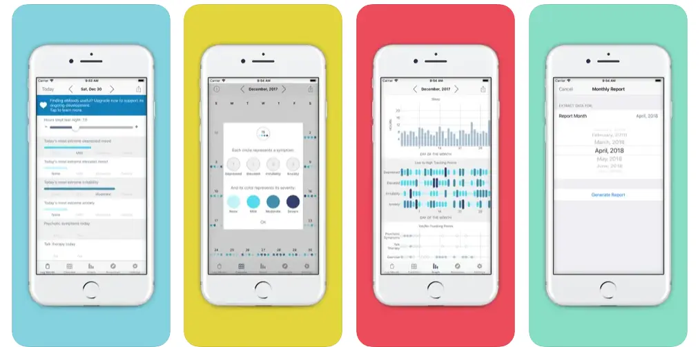 eMoods Bipolar Mood Tracker 