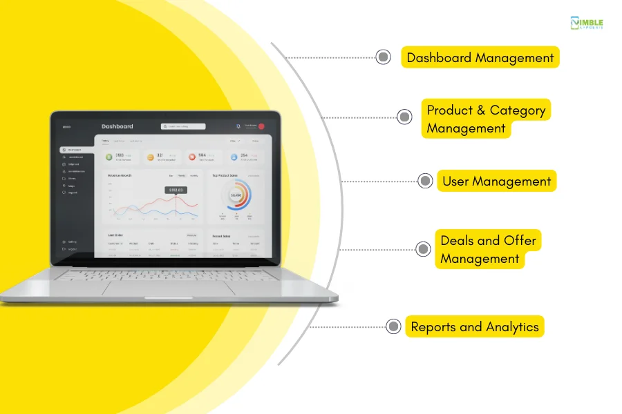 Admin Panel Features of an app like Noon