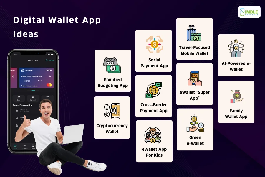 Top Digital Wallet App Ideas