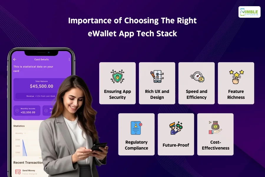 Importance of Choosing The Right eWallet App Tech Stack