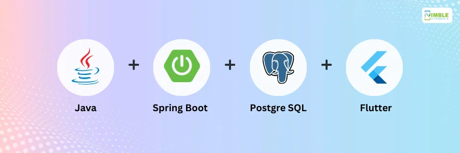 Java + Spring Boot + PostgreSQL + Flutter
