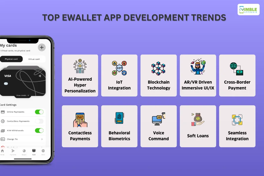 Top eWallet App Development Trends