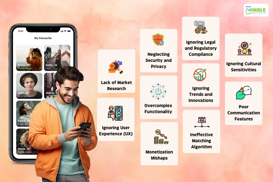 Common Pitfalls in Dating App Development