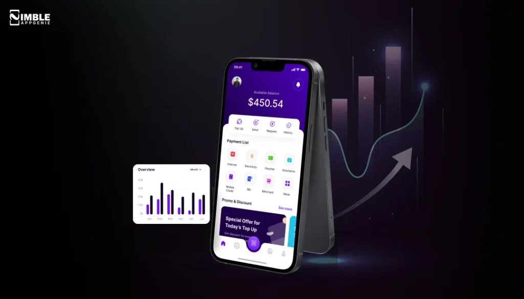 Digital Wallet Statistics_ Market Size, Users & Growth