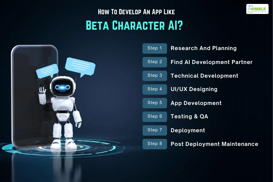 How to develop an app like beta character ai