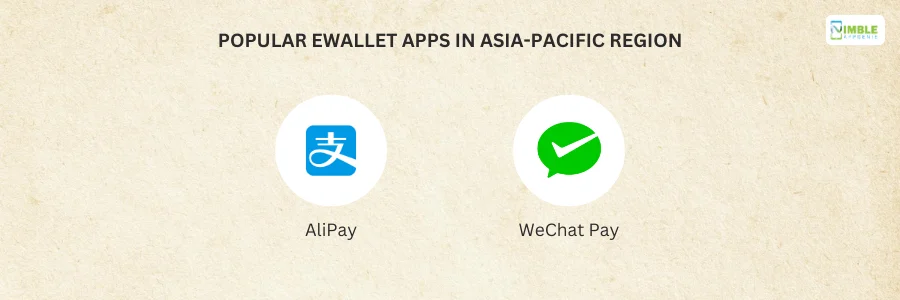 Popular eWallet Apps in Asia-Pacific Region