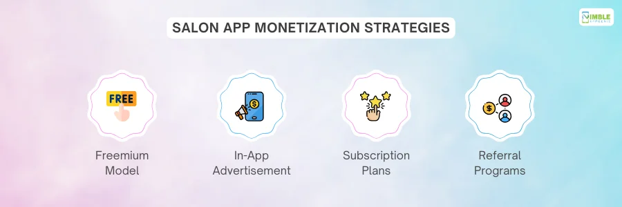 Salon App Monetization Strategies