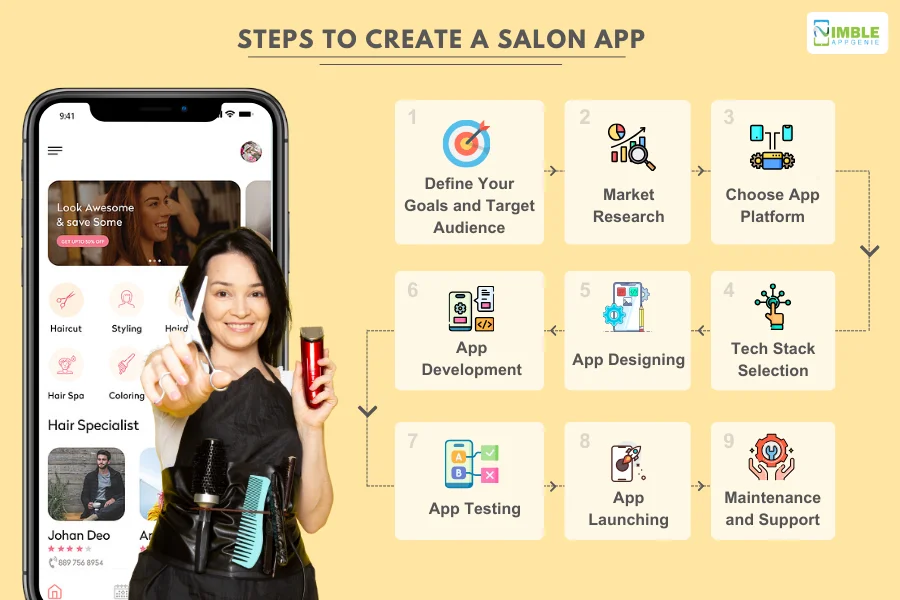 Steps to Create A Salon App