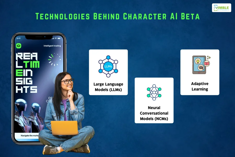 Technologies Behind Character AI Beta