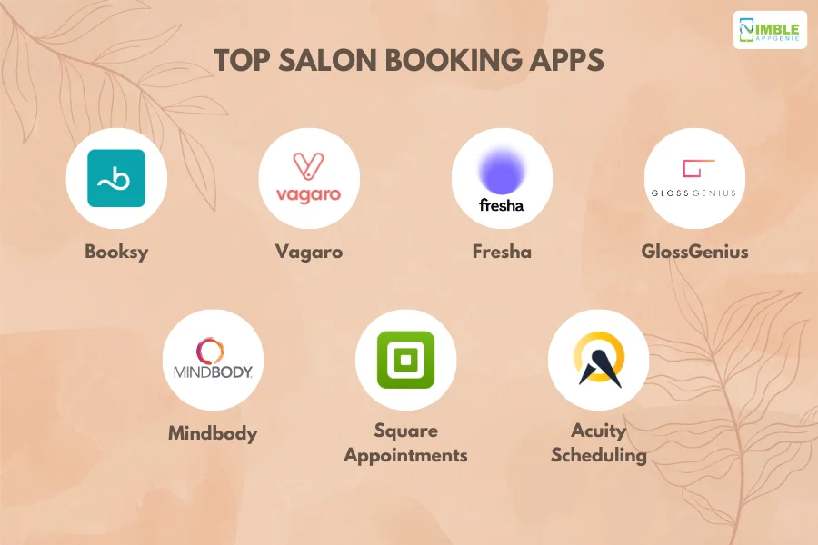 How to Create a Salon App? A Comprehensive Guide