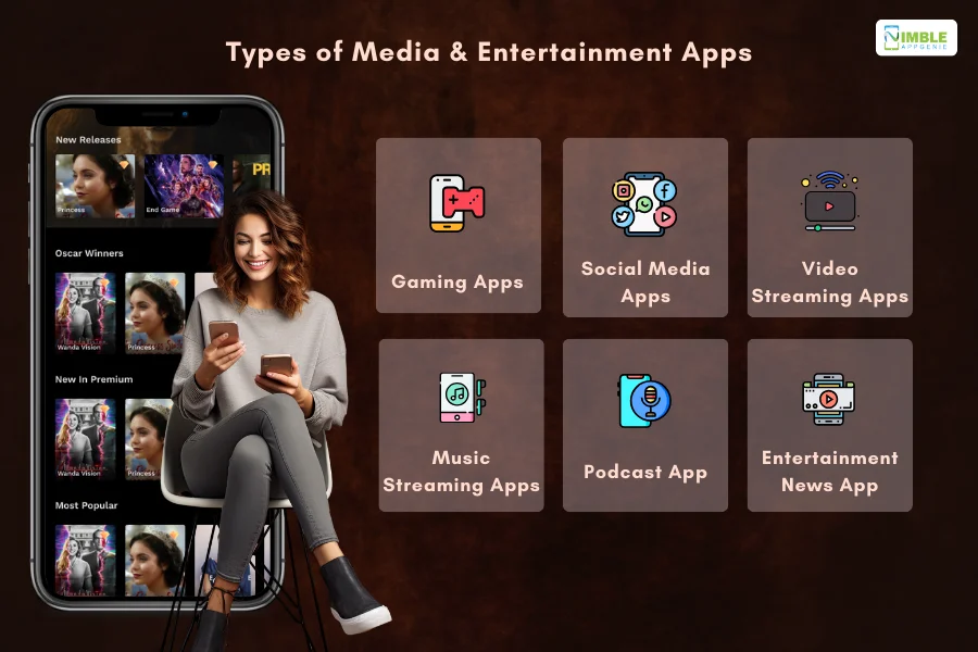 Types of Media & Entertainment Apps