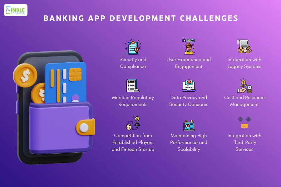Banking App Development Challenges