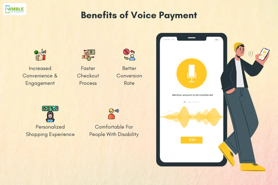 Benefits of Voice Payment