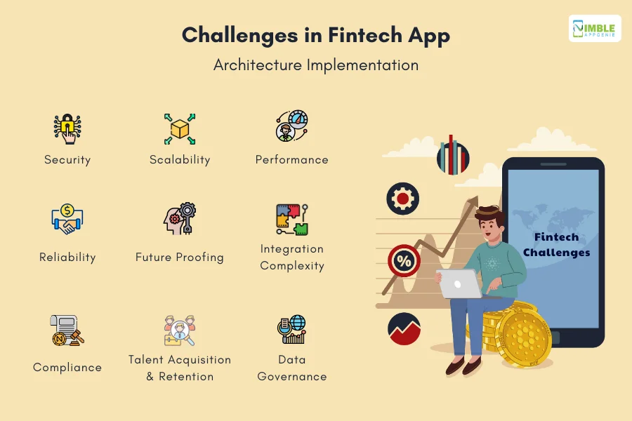 Challenges in Fintech App Architecture_Implementation