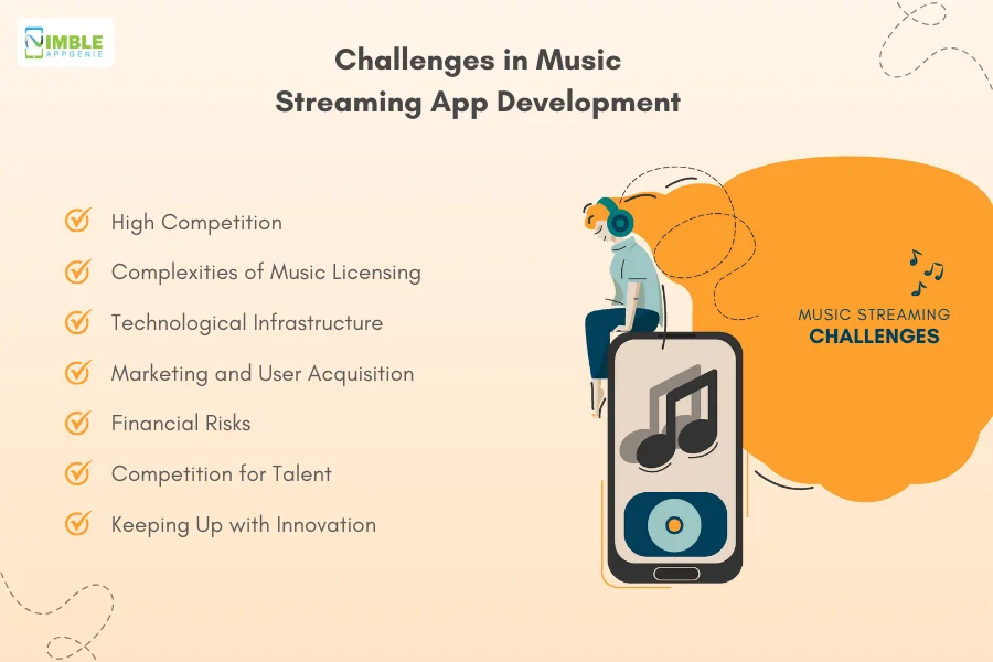 Challenges in Music Streaming App Development