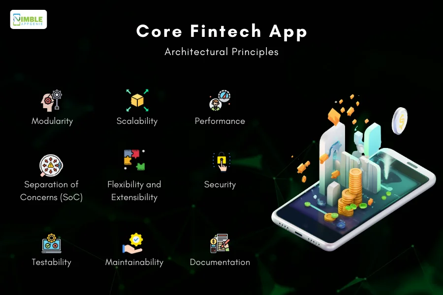 Core Fintech App Architectural Principles