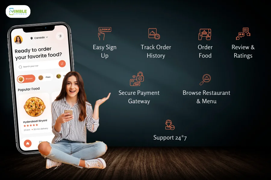 Customer Panel Features of Food Delivery App