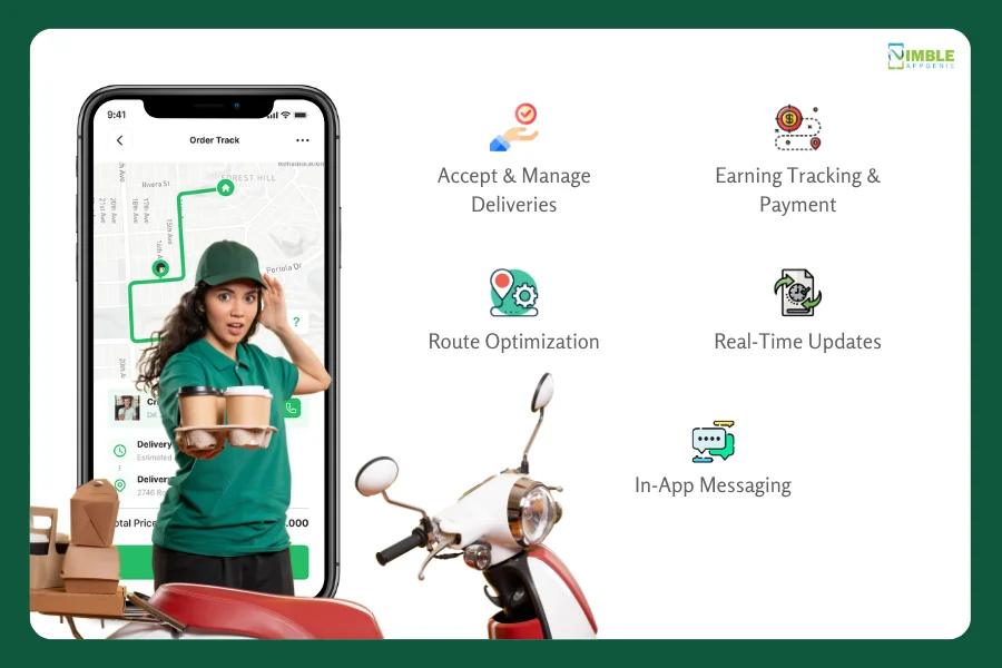 Driver Panel Features of Food Delivery App (1)