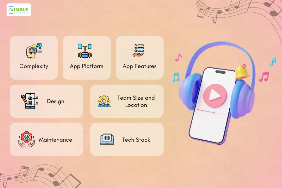 Factors That Affect Music Streaming App Development Cost
