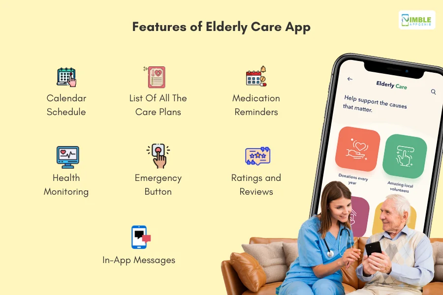 Features of Elderly Care App