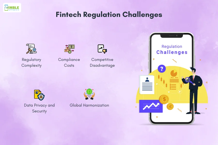 Fintech Regulation Challenges