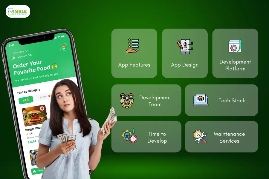Food Delivery App Development Cost Affecting Factors