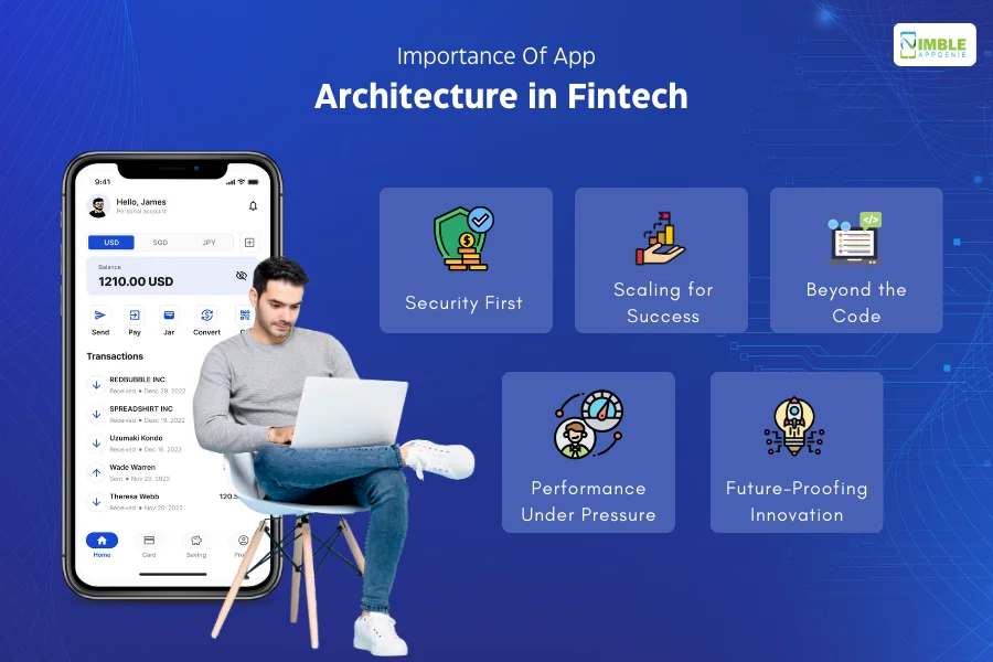 Importance of app architecture in fintech
