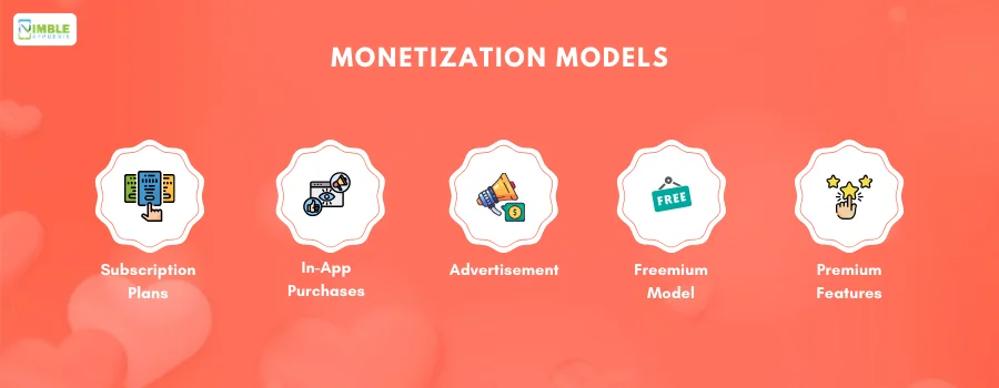 Monetization Models