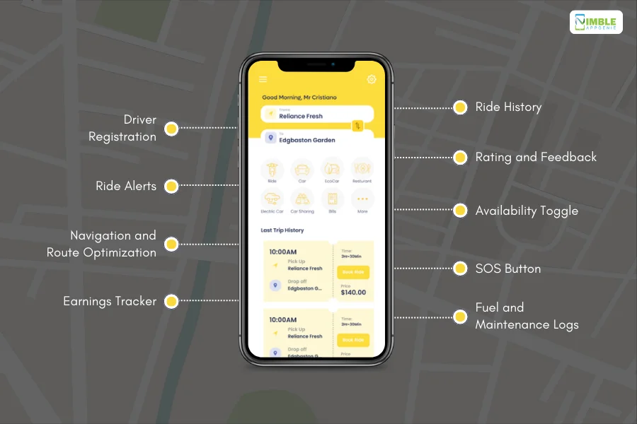 Driver Panel features of an app like uber 