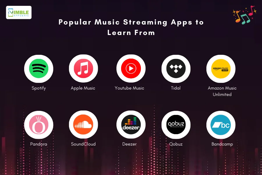 Popular Music Streaming Apps to Learn From