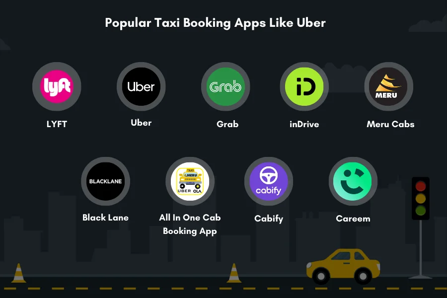 Popular Taxi Booking Apps Like Uber