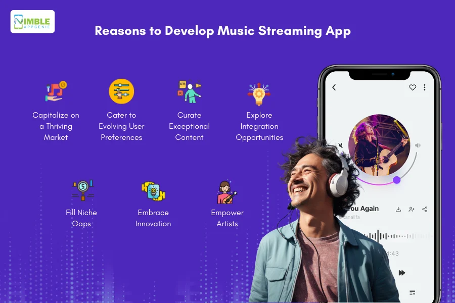 Reasons to Develop Music Streaming App