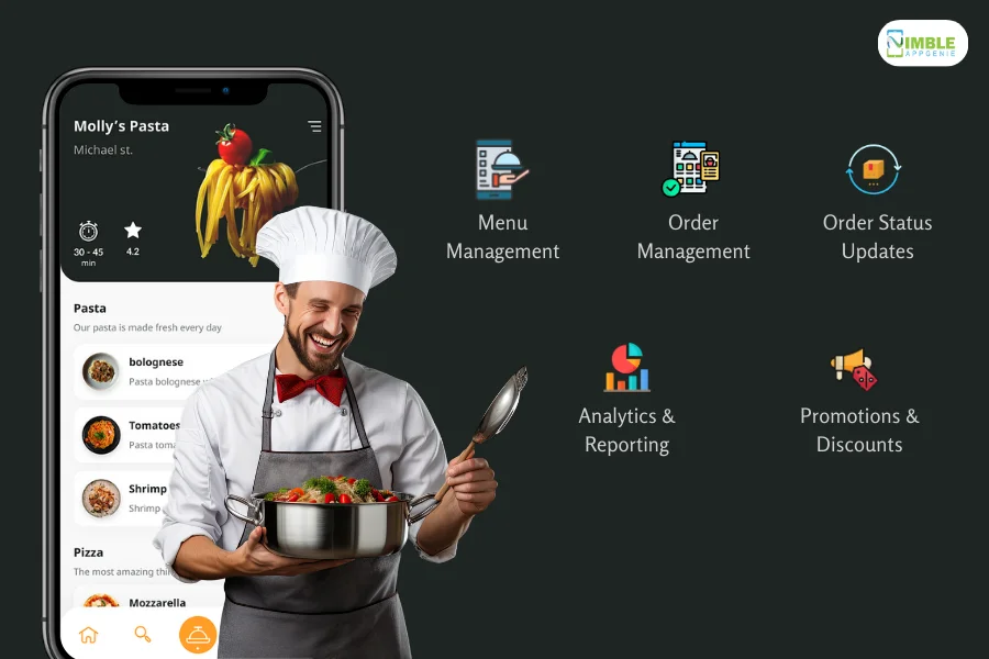 Restaurant Panel Features of Food Delivery App