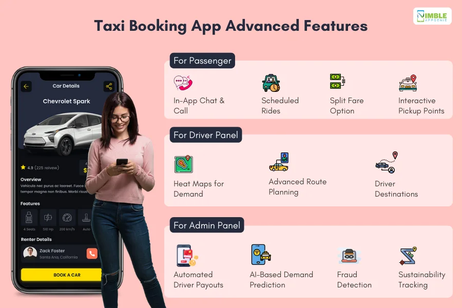 Taxi Booking App Advanced Features