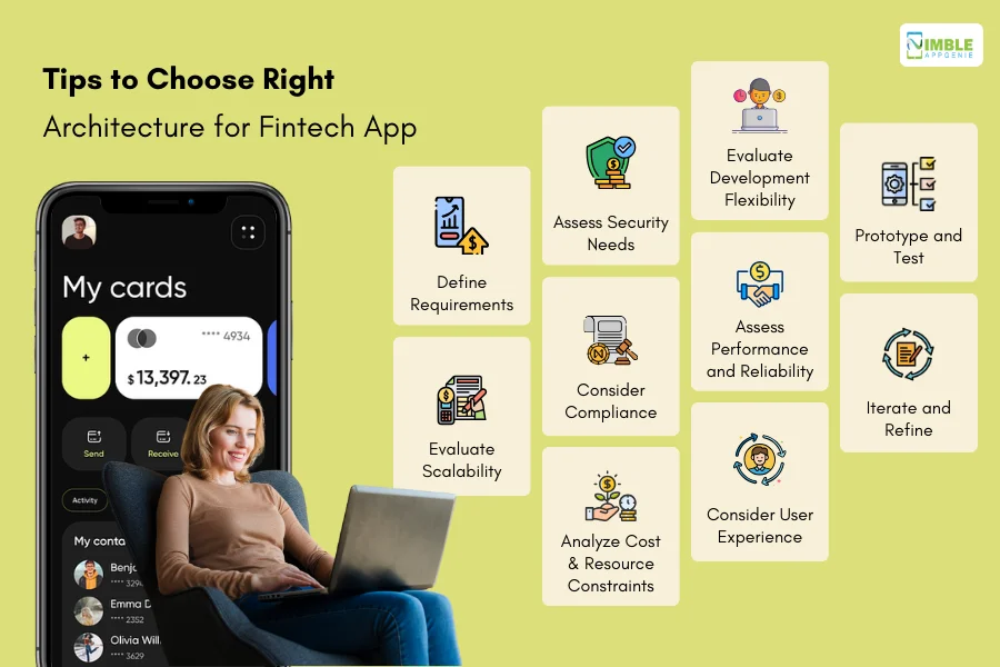 Tips to Choose Right Architecture for Fintech App