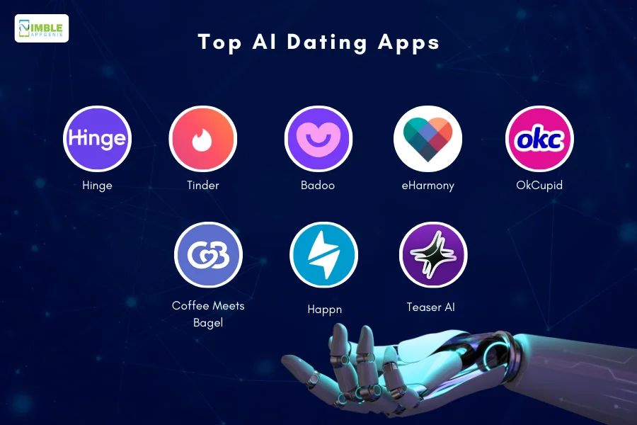 Top AI Dating Apps