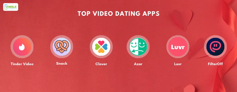 Top Video Dating Apps