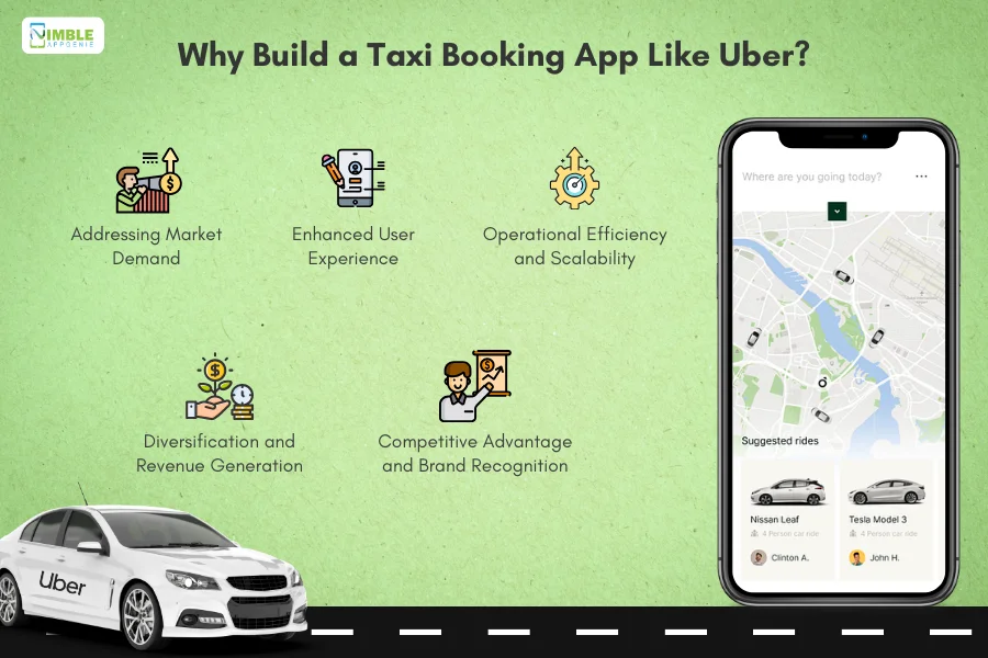 Why Build a Taxi Booking App Like Uber