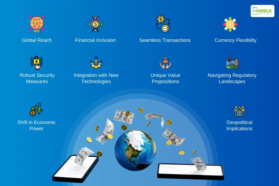 BRICS Payment System Benefits_ What Does It Mean For eWallet & Digital Payment Providers