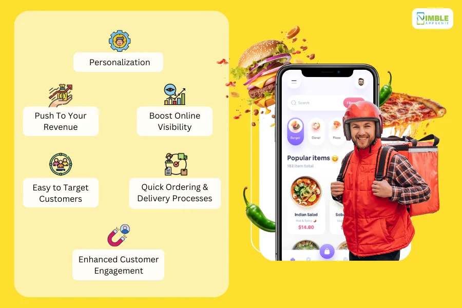 Benefits of Food Delivery App Development