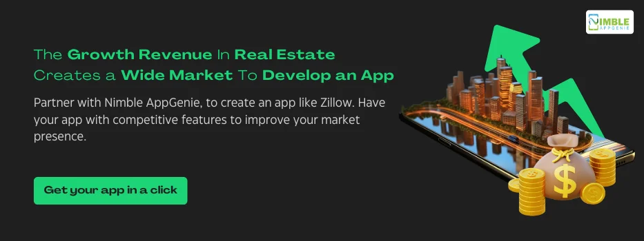CTA 1_The growing revenue in real estate creates a wide market to develop an app