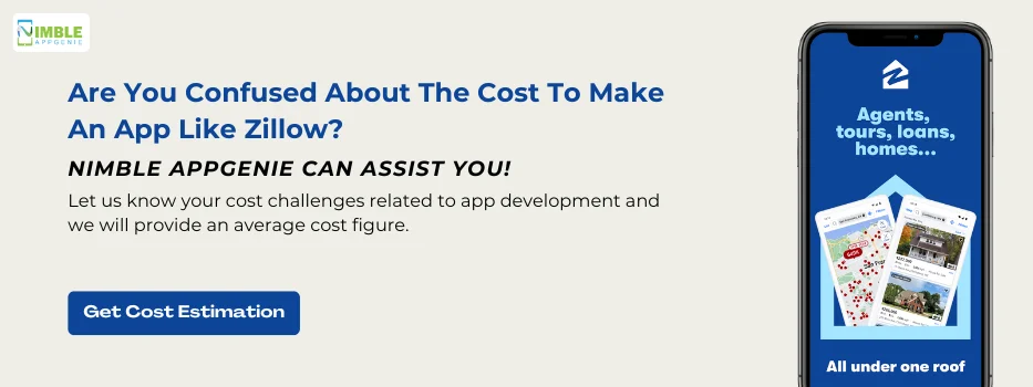 CTA 2_Are you confused about the cost to make an app like Zillow
