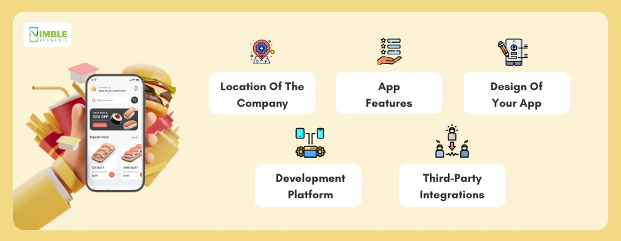 Factors Affecting Food Delivery App Development Cost