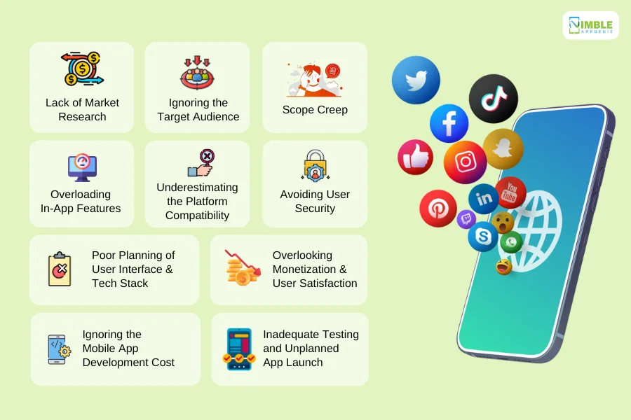 Mistakes to Avoid While Developing a Social Media App