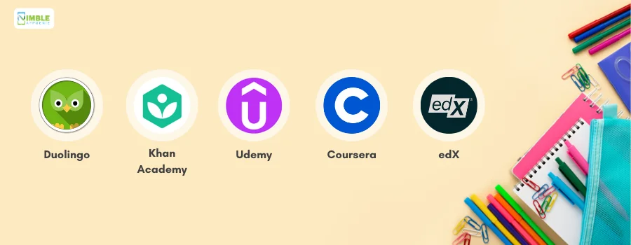 Popular Educational Apps and Cost To Develop Them