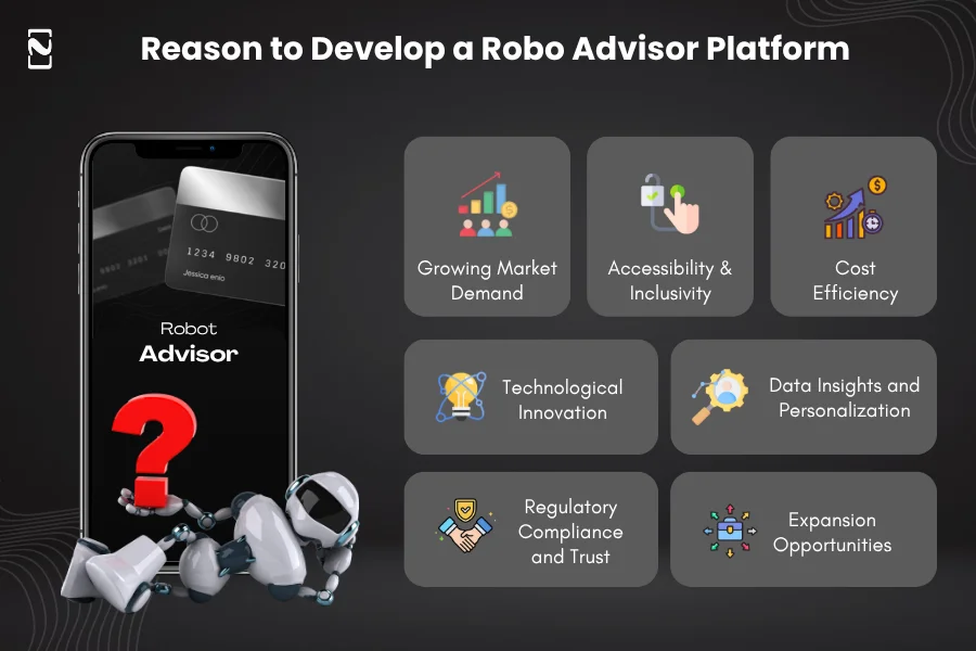Reason to Develop a Robo Advisor Platform