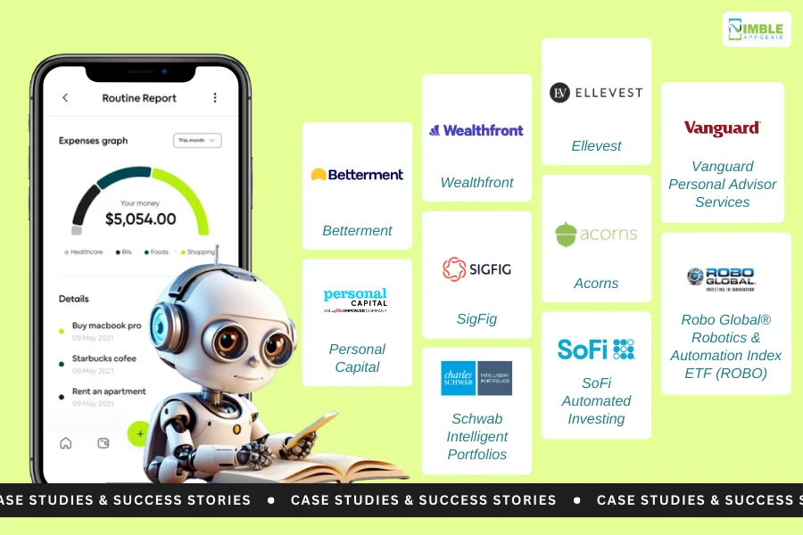 Robo Advisor Platforms Case Studies & Success Stories