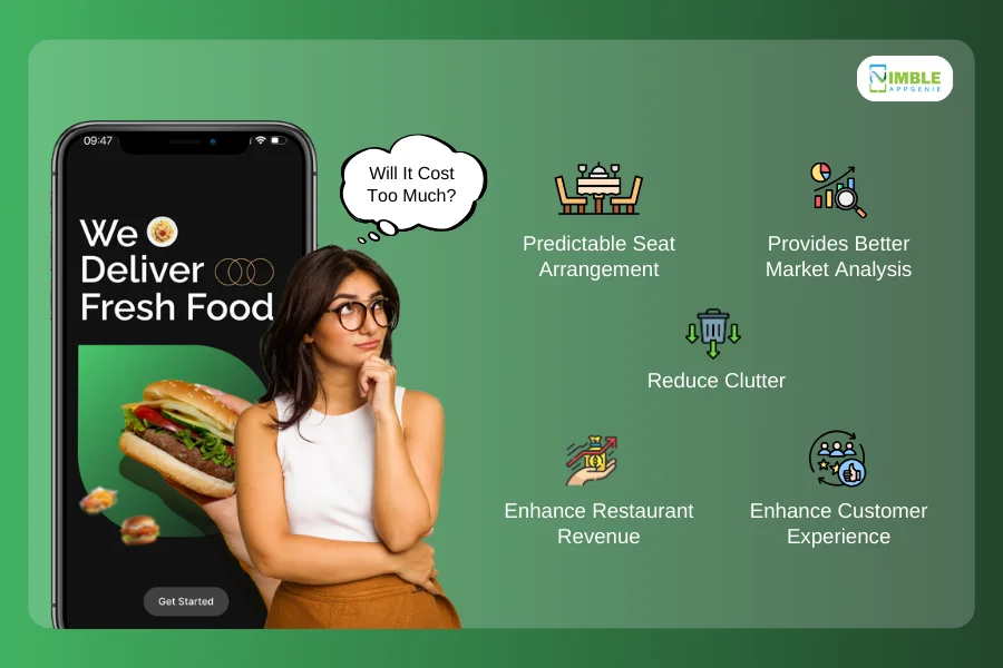 Should you develop a restaurant reservation app