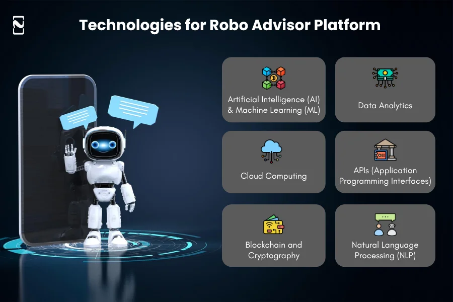 Technologies for Robo Advisor Platform